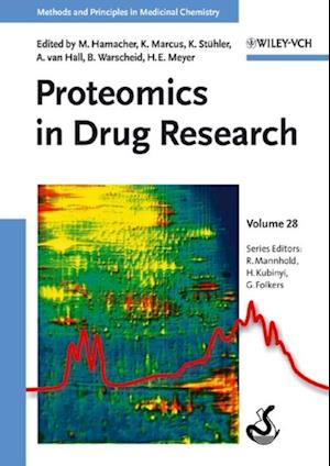 Proteomics in Drug Research