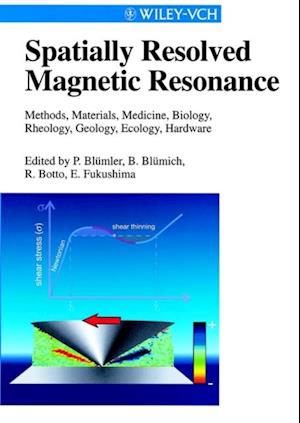 Spatially Resolved Magnetic Resonance