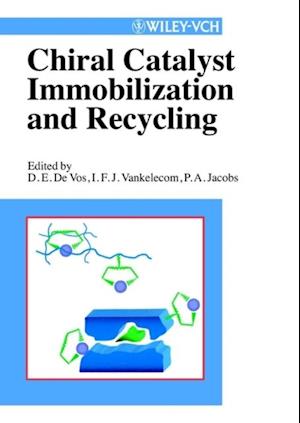 Chiral Catalyst Immobilization and Recycling