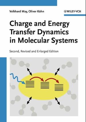 Charge and Energy Transfer Dynamics in Molecular Systems