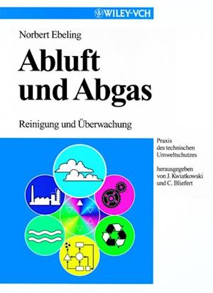 Abluft und Abgas