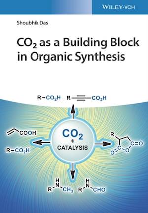 CO2 as a Building Block in Organic Synthesis