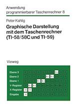 Graphische Darstellung mit dem Taschenrechner