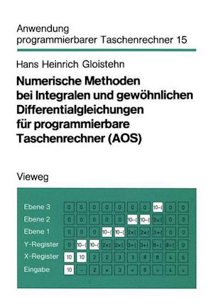 Numerische Methoden bei Integralen und gewöhnlichen Differentialgleichungen für programmierbare Taschenrechner (AOS)