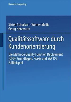 Qualitätssoftware Durch Kundenorientierung