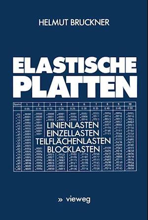 Elastische Platten