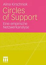 Circles of Support