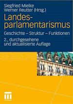 Landesparlamentarismus