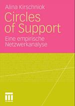 Circles of Support