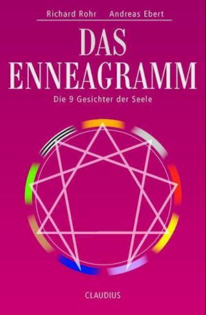 Das Enneagramm