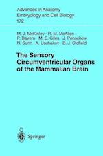 The Sensory Circumventricular Organs of the Mammalian Brain