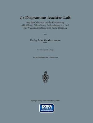 I,x-Diagramme feuchter Luft und ihr Gebrauch bei der Erwärmung Abkühlung, Befeuchtung, Entfeuchtung von Luft bei Wasserrückkühlung und beim Trocknen