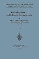 Wärmediagramme für großtechnische Kontaktprozesse