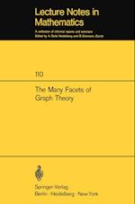The Many Facets of Graph Theory