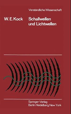 Schallwellen und Lichtwellen