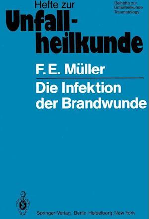 Die Infektion Der Brandwunde