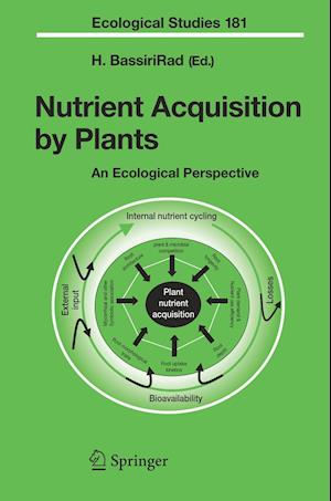 Nutrient Acquisition by Plants
