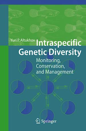 Intraspecific Genetic Diversity