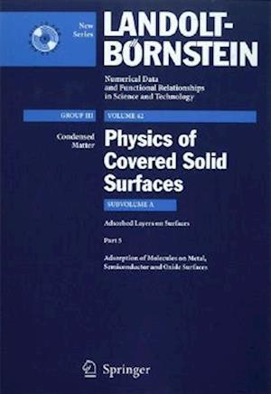 Adsorption of Molecules on Metal, Semiconductor and Oxide Surfaces