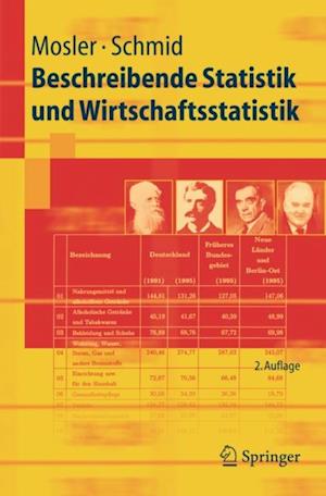 Beschreibende Statistik und Wirtschaftsstatistik