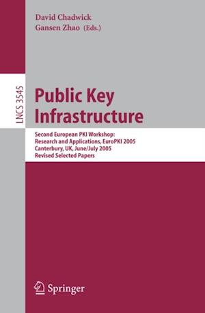 Public Key Infrastructure