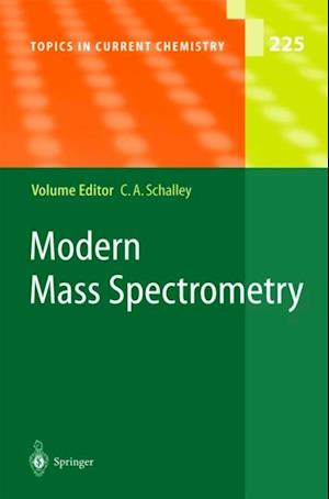 Modern Mass Spectrometry