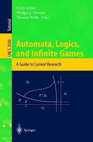 Automata, Logics, and Infinite Games