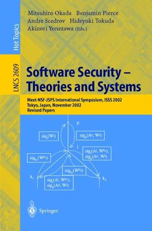 Software Security -- Theories and Systems