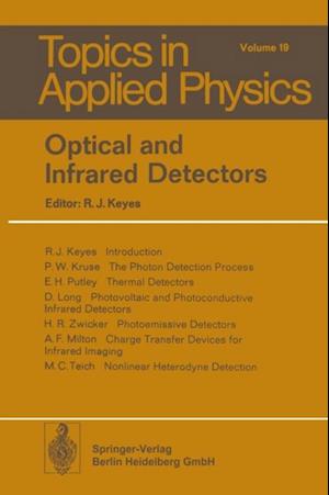 Optical and Infrared Detectors