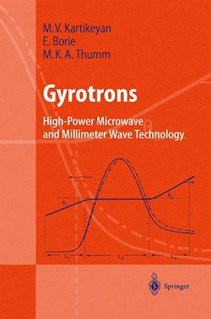 Gyrotrons