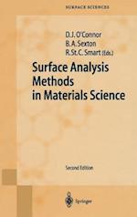 Surface Analysis Methods in Materials Science