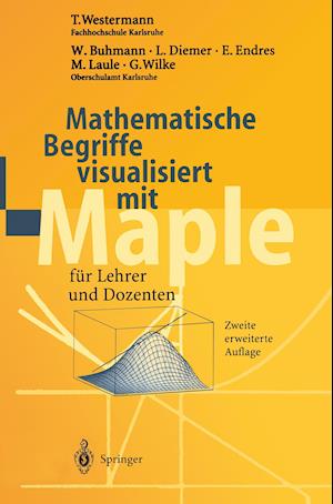 Mathematische Begriffe visualisiert mit Maple