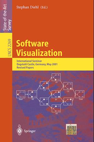 Software Visualization