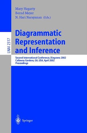 Diagrammatic Representation and Inference