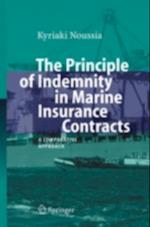 Principle of Indemnity in Marine Insurance Contracts
