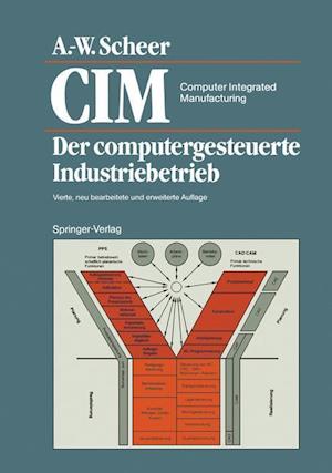 CIM Computer Integrated Manufacturing