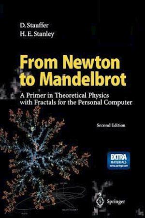 From Newton to Mandelbrot