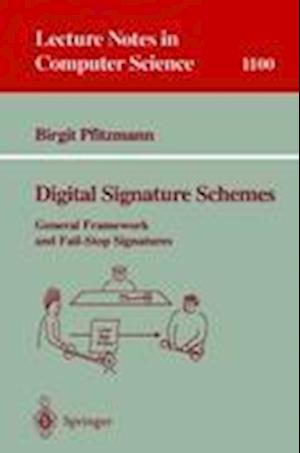 Digital Signature Schemes