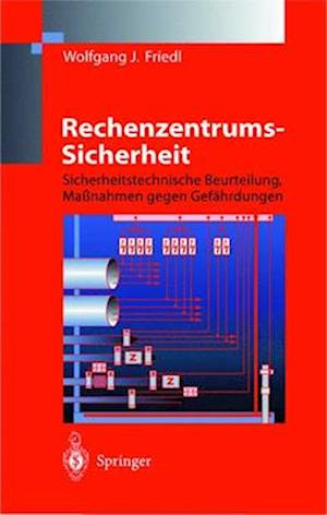 Rechenzentrums-Sicherheit