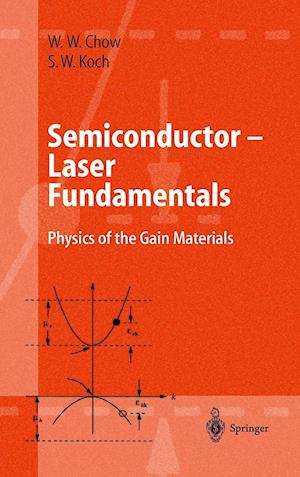 Semiconductor-Laser Fundamentals