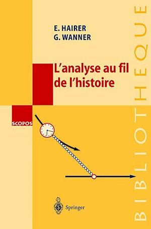 L'analyse au fil de l'histoire