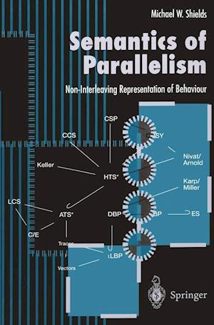 Semantics of Parallelism