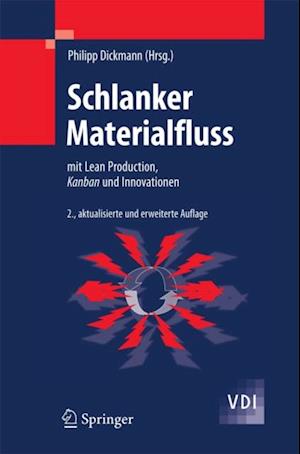 Schlanker Materialfluss