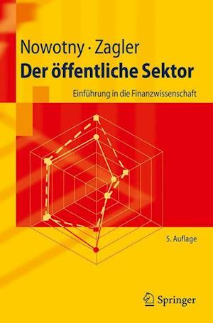 Der öffentliche Sektor