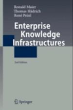 Enterprise Knowledge Infrastructures