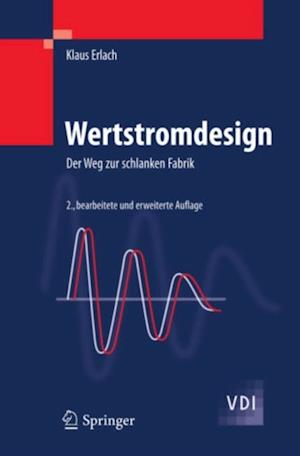 Wertstromdesign