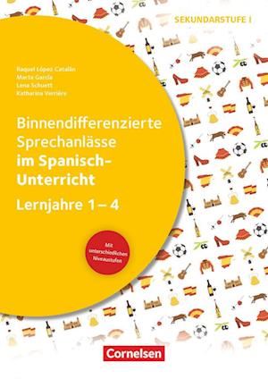 Binnendifferenzierte Sprechanlässe - Sprechkompetenz Sekundarstufe I - Lernjahre 1-4