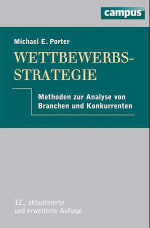 Wettbewerbsstrategie