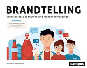 Brandtelling