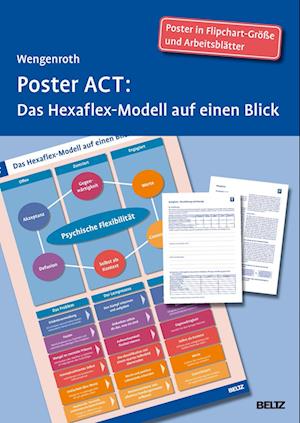 Poster ACT